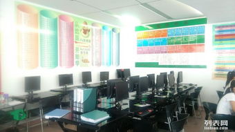 深圳電腦培訓 平面設計與室內設計，掌握熱門技能，享多重優惠